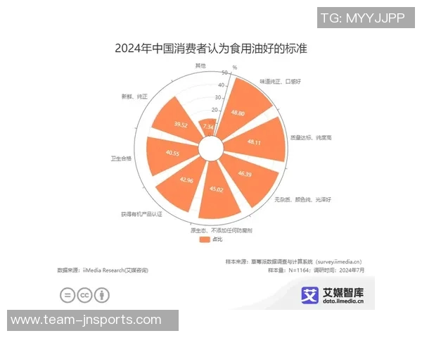 小鬼克尼佩尔次节狂砍14分4板助队追分半场数据亮眼表现引关注 小鬼克尼佩尔次节狂砍14分4板助队追分半场数据亮眼表现引关注