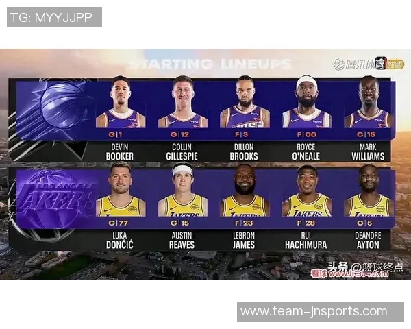 吉莱斯皮称湖人实力强大东契奇缺阵也能依靠其他球员表现